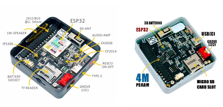 0_1518981207472_M5Stack Models.jpg