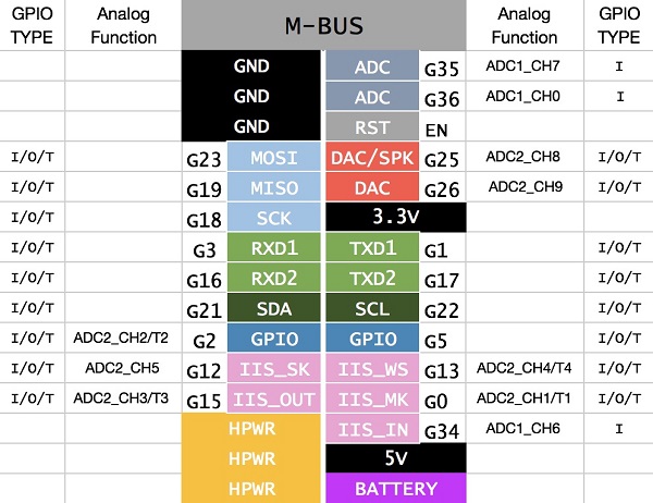 0_1519583496210_M-BUS_sml.jpg