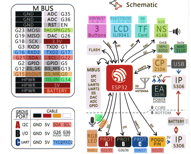 0_1539277469591_fire-pinout-colorcoded.jpg