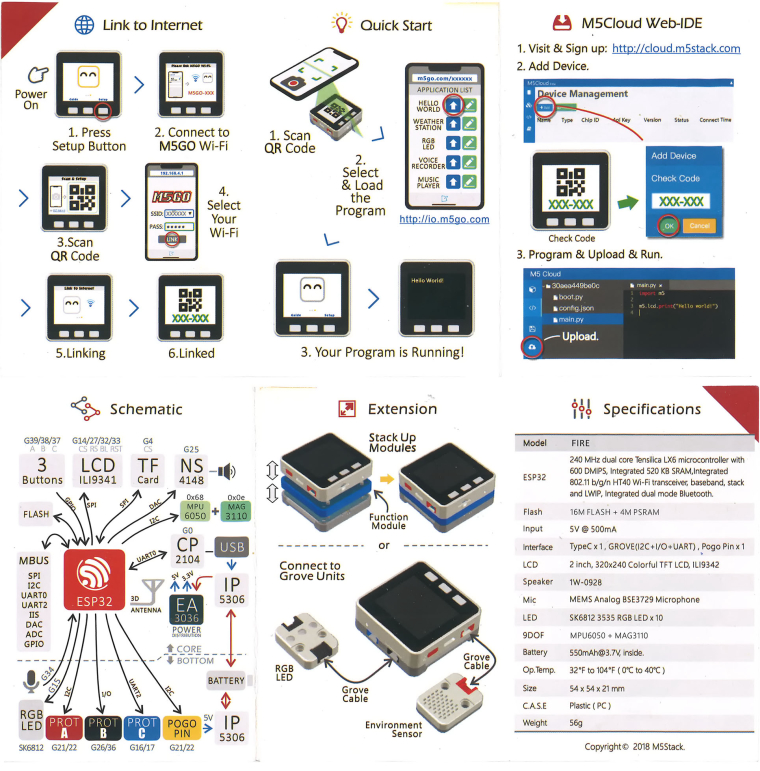 leaflet page