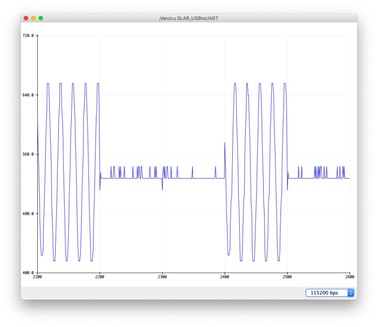 0_1551181003670_testwave.jpg