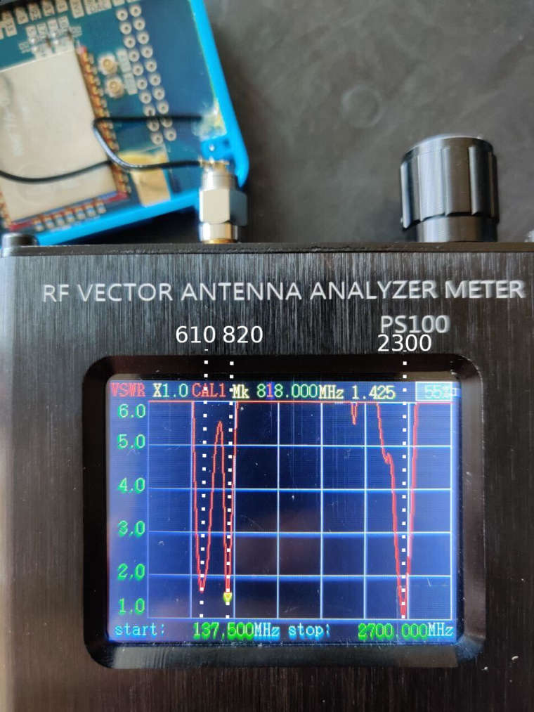 LoRaWAN Module internal antenna analysis