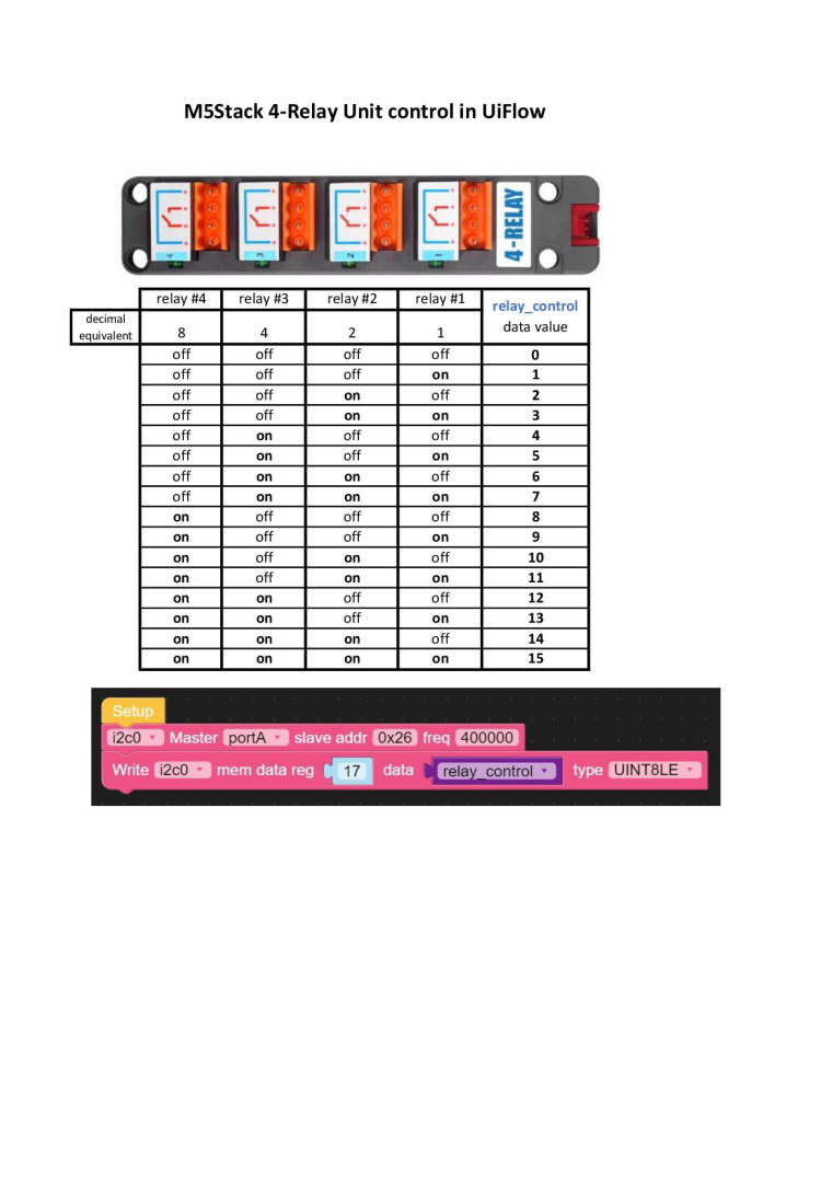 0_1615577235686_4relay_control_uiflow.jpg