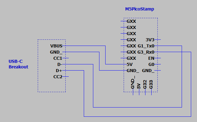 0_1637902107608_34cbde9d-1f19-4efb-b2b0-ee0455b8fef0-grafik.png