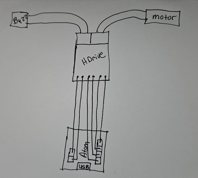 HDriveWireToM5Atom.JPG