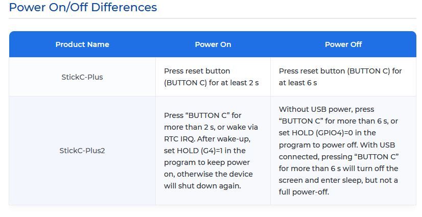 m5stickc+2 on off 1.JPG