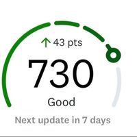 goldcoastcredit