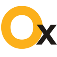 ibrandox