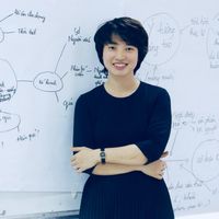 lucyhoang1984