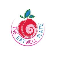 theeatwellplate